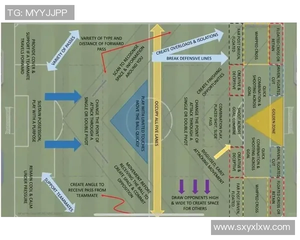 足球禁区的定义与位置解析以及在比赛中的重要性探讨 足球禁区的定义与位置解析以及在比赛中的重要性探讨