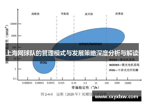 上海网球队的管理模式与发展策略深度分析与解读